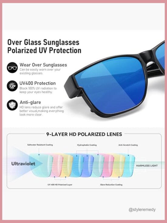 TR90 Polarized Fit Over Glasses Sunglasses UV400 Protection main image 2